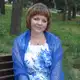 Аватар канала Русское ажурное вязание с Логиновой Светланой