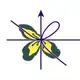 Аватар канала Cartesius channel