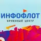 Аватар канала ИНФОФЛОТ ПРО ≈ о круизах для турагентов