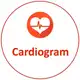 Аватар канала Креативная кардиология - CARDIOGRAM