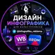 Аватар канала ДИЗАЙНЕРЫ|ИНФОГРАФИКА