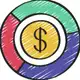 Аватар канала 📊 Marketing FINANCE Business