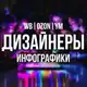 Аватар канала Инфографика Карточки Дизайнеры
