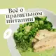 Аватар канала Тарелочница: всё о ПП и методе тарелки 🥦