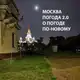 Аватар канала Климат и погода для умных