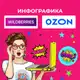 Аватар канала Инфографика. Карточки товаров (маркетплейсы). Нейросети, нейровидео. Taplink.