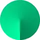 Аватар канала Outline VPN | Free keys