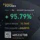 Аватар канала Результати - Закритий Клуб