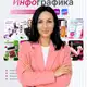Аватар канала ЭМПАТИЧНЫЙ ДИЗАЙНЕР