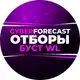 Аватар канала CyberFORECAST