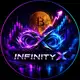 Аватар канала INFINITY Х