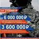 Аватар канала Контракт 61 Ростов