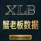 Аватар канала 全球精准人群TG-WS-VB-Line-IM资源
