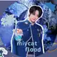 Аватар канала Miycat info