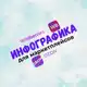 Аватар канала Ифографика для Wb/Ozon