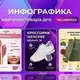 Аватар канала Портфолио и примеры работ