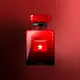 Аватар канала ReMember Parfum