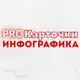 Аватар канала Инфографика | ОБУЧЕНИЕ |PRO Карточки